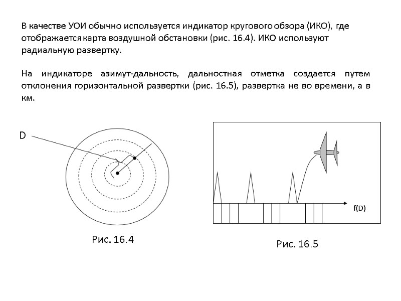 В качестве УОИ обычно используется индикатор кругового обзора (ИКО), где отображается карта воздушной обстановки